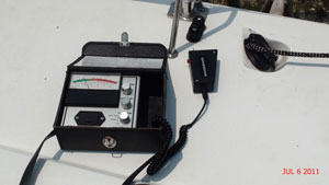 Analog Meter